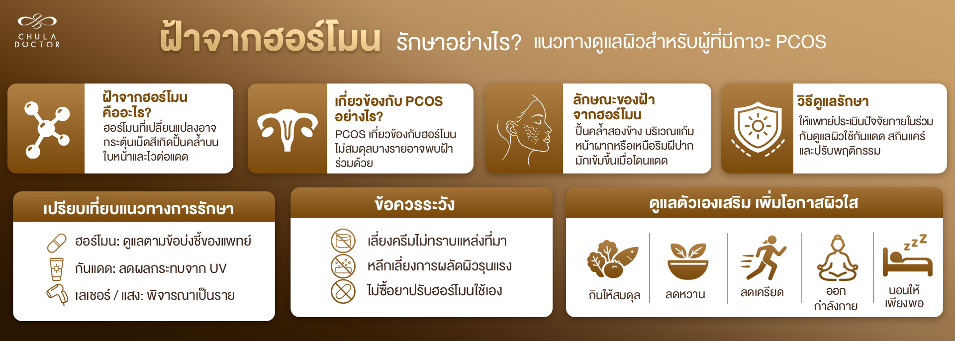 ฝ้าจากฮอร์โมน รักษาอย่างไร แนวทางดูแลผิวสำหรับผู้ที่มีภาวะ PCOS